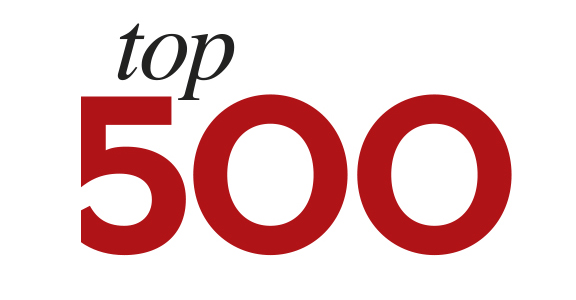 TOP 500 Vicenza: la graduatoria